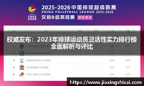 权威发布：2023年排球运动员灵活性实力排行榜全面解析与评比