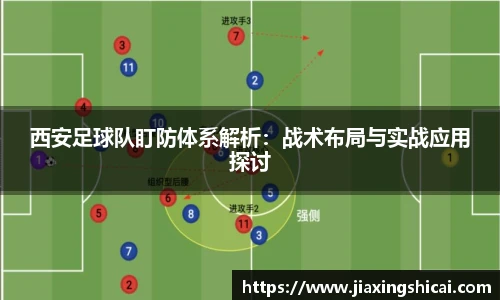 西安足球队盯防体系解析：战术布局与实战应用探讨