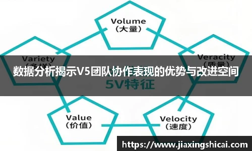 pg模拟器数据分析揭示V5团队协作表现的优势与改进空间